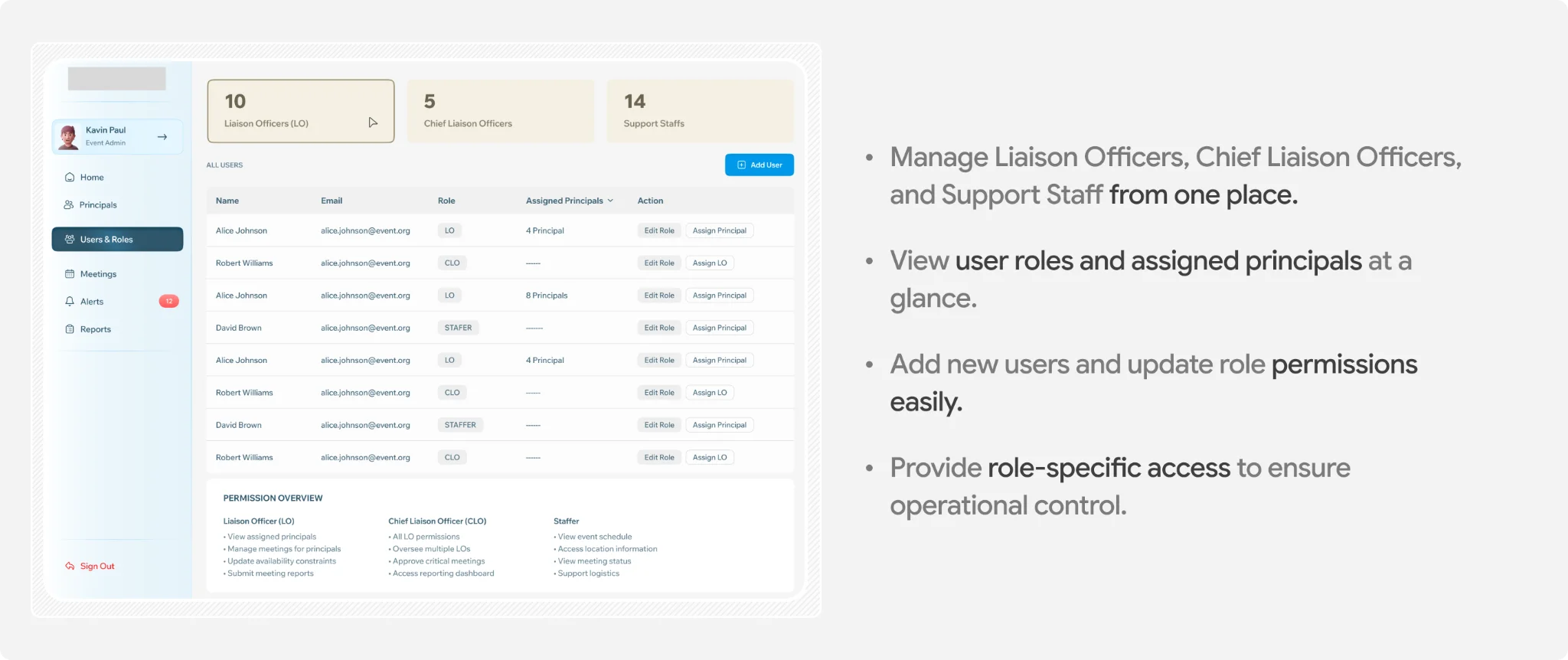 Organiser Admin user and role management with permissions and principal assignments