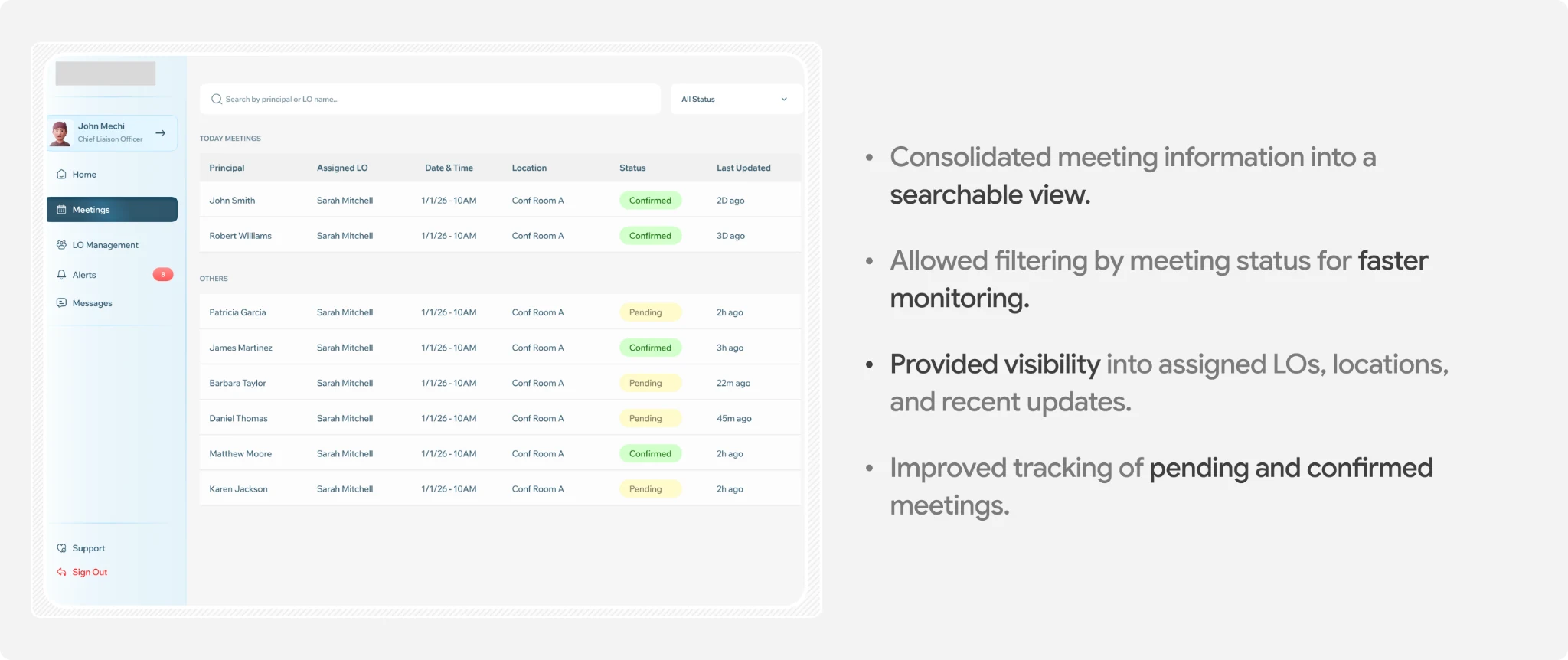 Searchable meeting overview with statuses and assigned liaison officers