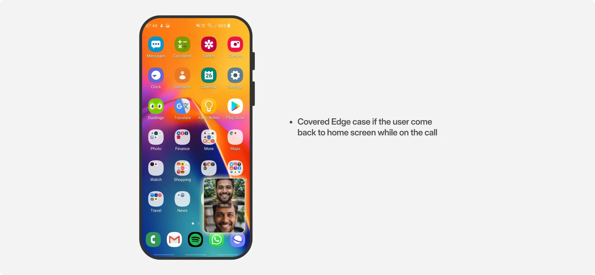 Picture-in-picture call while on the home screen